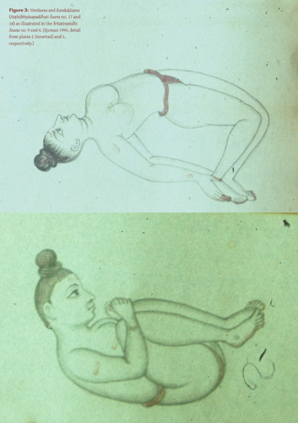 : 54 Birch Yoga-bhyasa-paddhati